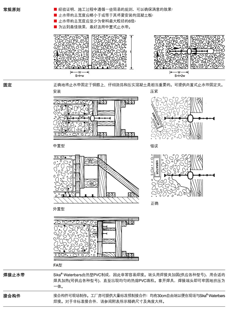 施工指導3