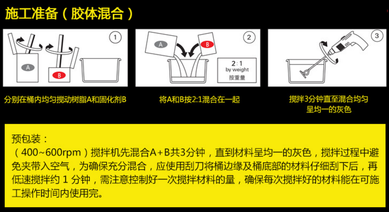 使用西卡結(jié)構(gòu)修補砂漿處理裂縫時要注意什么？